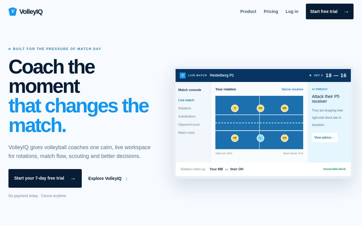 VolleyIQ project preview